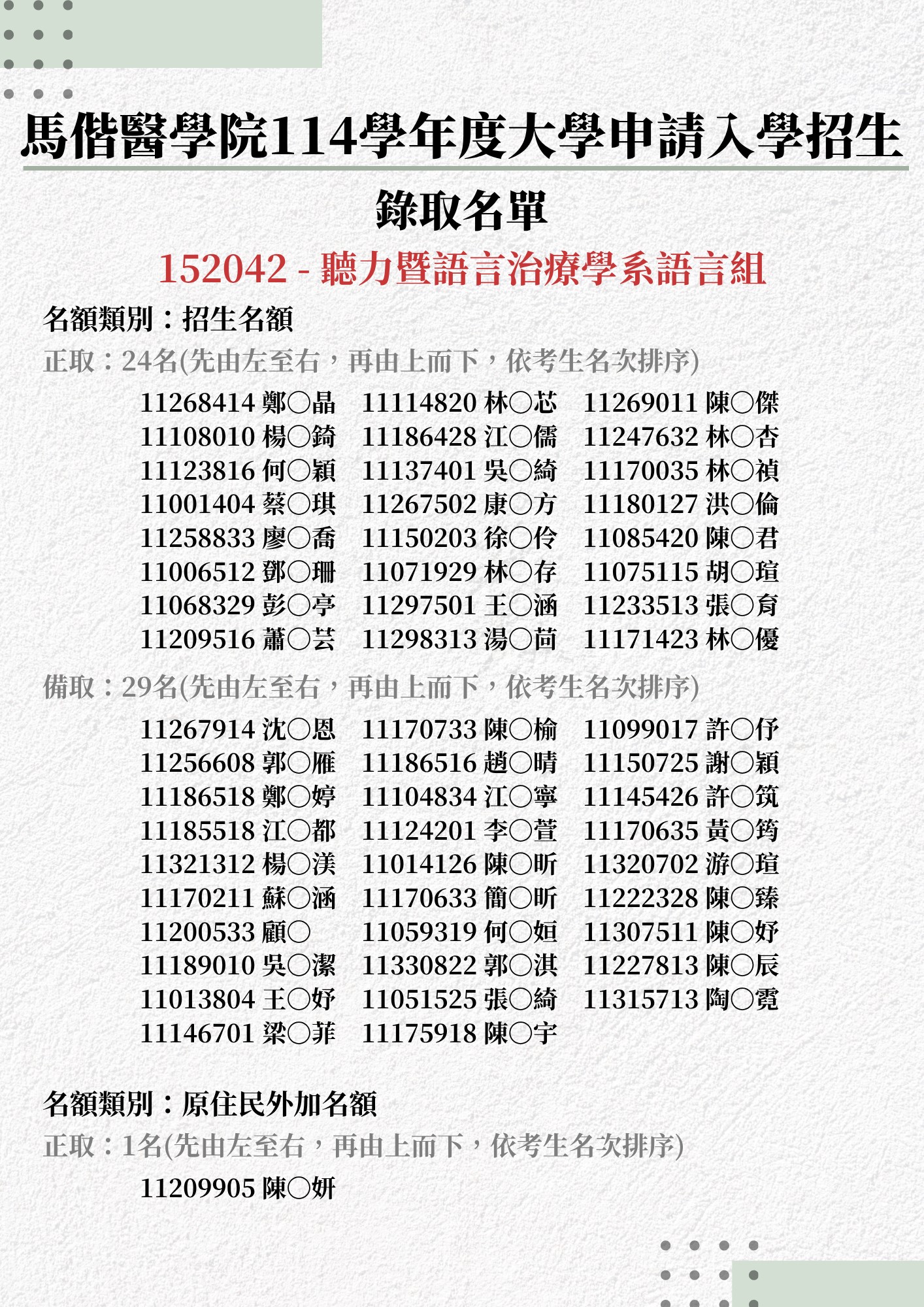 【招生資訊】114學年度申請入學第二階段甄試錄取名單