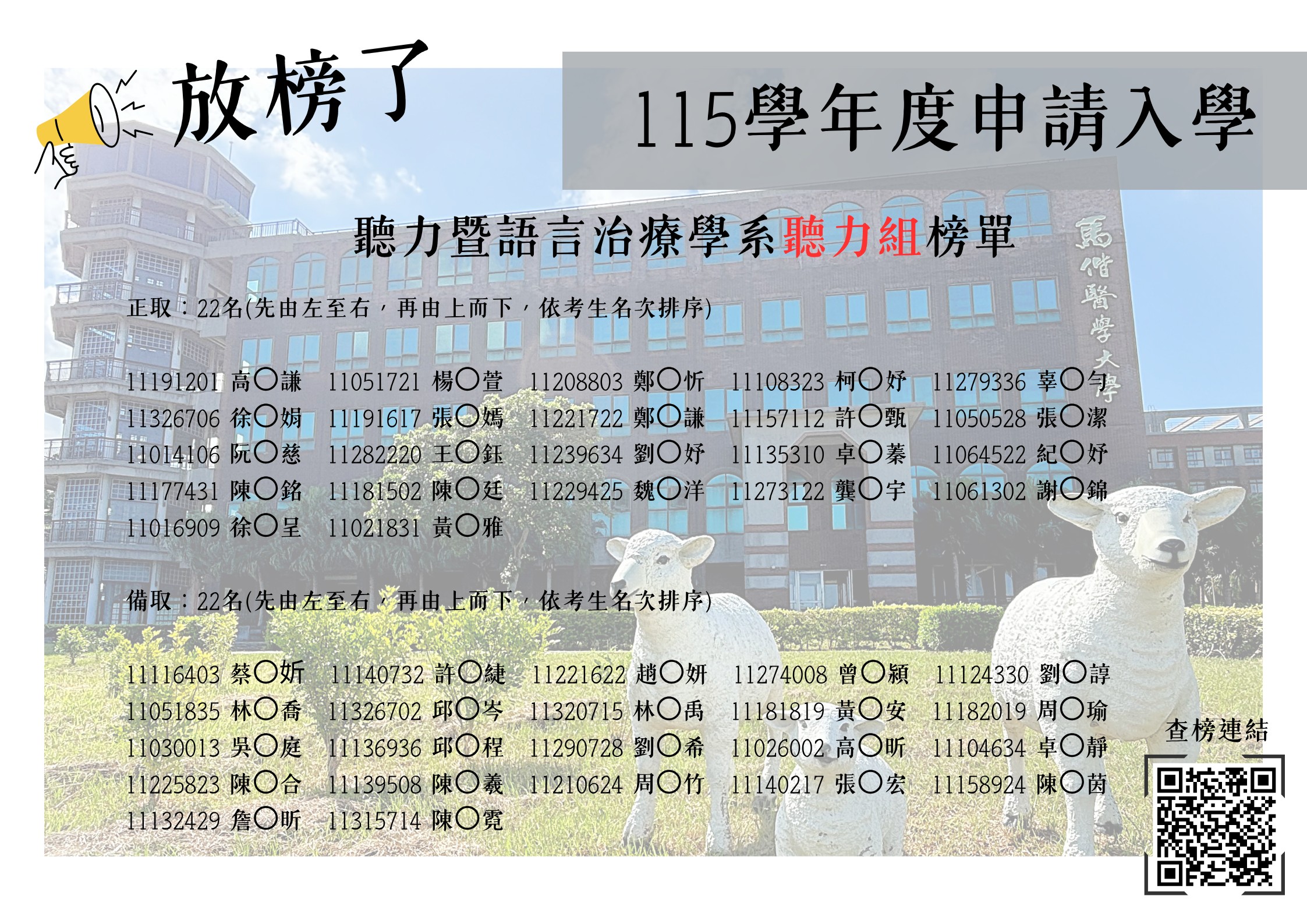【招生資訊】 115學年度大學申請入學招生考試錄取名單